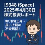 【9348 iSpace】爆下げ警戒も陽線着地！バンドウォーク継続なるか？｜2025年4月30日 【株式投資実況#10】