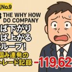 【3823 THE WHY HOW DO COMPANY】｜買えば下がり売れば上がる地獄ループ！高値掴み連発の爆損トレード記録【図鑑NO.9】