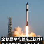 【9348 iSpace】全移動平均線を上抜け！直近高値を狙ってエントリー【株式投資実況#1】