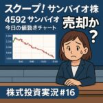4592サンバイオ株、バイオの天井サイン炸裂!? 爆損バニラ、さよなら準備完了。【株式投資実況#16】